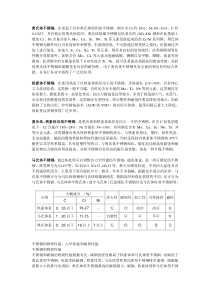 各类不锈钢的综合性能描述