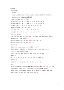 各类乳化剂说明书