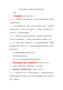 各类测绘规范中的强制性条款