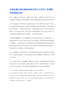 各类金属元素在钢材结构中有什么作用