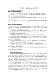 各类除尘器的影响因素分析