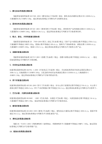 各类食品细菌安全标准