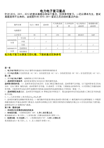 合工大电力电子硕士复试重点