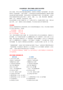 名侦探柯南爱奇艺集数与原版目录对照表