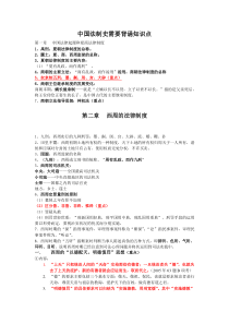 中国法制史背诵知识点