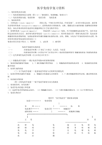 医学免疫学复习资料7