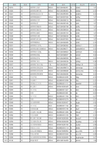 零售店商品条码资料