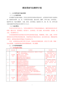 商务英语培养方案