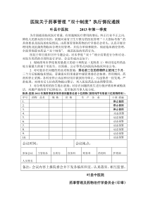 医院关于药品“双十制度”执行情况通报