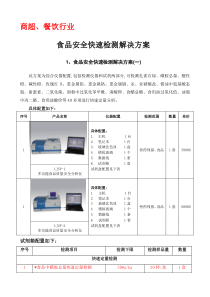 商超餐饮行业食品安全快速检测解决方案
