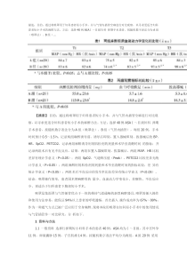 喉罩在妇科短小手术麻醉中的应用