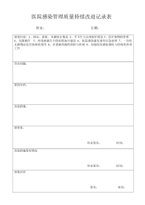 医院感染管理质量持续改进记录表