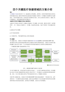 四个关键医疗保健领域的方案介绍