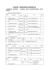 医院高危药品目录