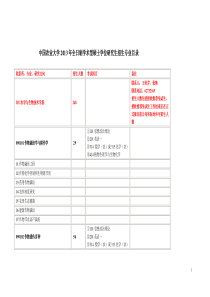 中国农业大学XXXX年全日制学术型硕士学位研究生招生专