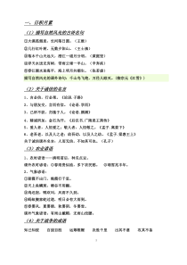 四年级下册重点复习知识