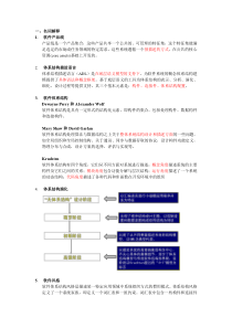 华南农业大学软件体系结构09年考试卷子加答案