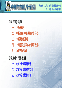 单片机DAT2中断知识