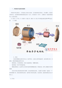 单相异步电动机的基本原理