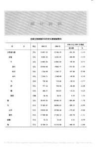 中国畜牧业年鉴XXXX_统计资料