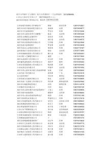 南昌企业电话3
