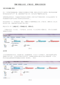图解硬盘主分区扩展分区逻辑分区的区别