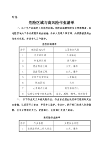 危险区域与高风险作业清单