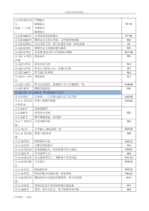 历史九年级人教版世界古代史时间表