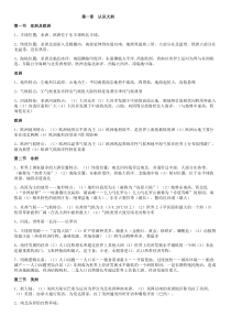 初一下册地理复习资料(湘教版)
