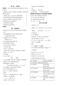 初三化学第十二单元化学与生活复习学案1