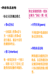 协议分层的概念模式第n层协议