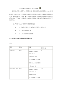 单片机和嵌入式系统linux的区别(转自21IC电子网)