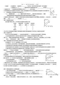 加速度MicrosoftWord文档