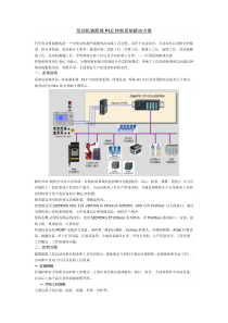 发动机装配线PLC控制系统解决方案