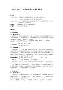 动物细胞融合与单克隆抗体