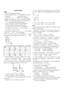 化学反应速率与化学平衡1