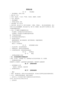 司考刑法考点汇总