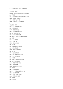 化工产品名称对照