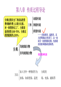 化工原理(下)复习整理.
