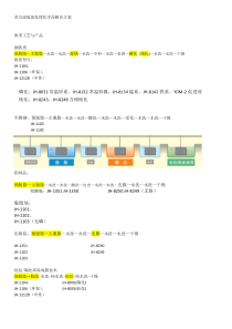 君合展板--君合涂装前处理化学品解决方案