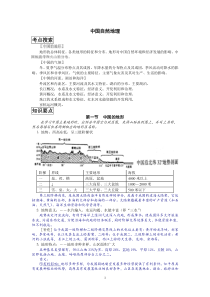 中国地理知识总结(特细)