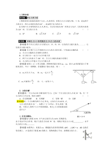 力的合成和分解基本解题方法和例题