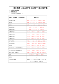 办公室综合布线方案C5-1