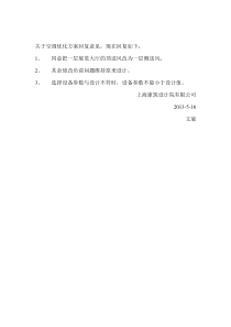 关于空调优化方案回复意见