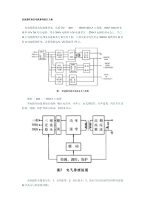加速器用高压电源系统设计方案