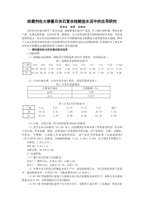 助磨剂在大掺量石灰石复合水泥中的应用研究