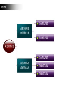 关系层次图模板