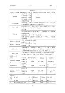 化学制药工艺教学案例设计