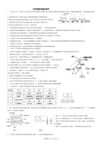 内环境和神经调节