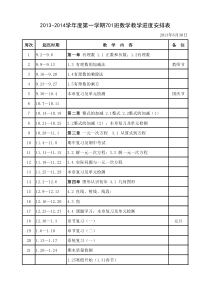 (含周次日期)2017年7年级数学下教学进度表